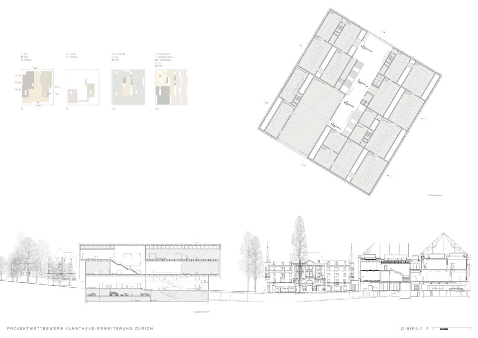 mazzapokora: Kunsthaus Zürich